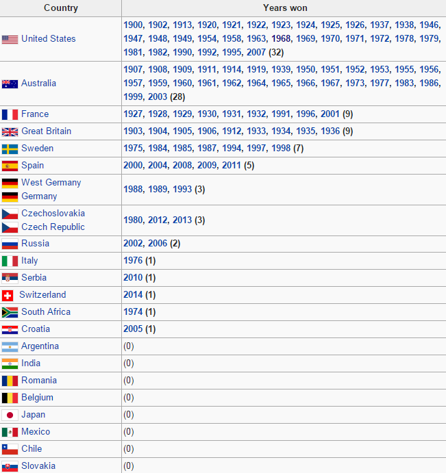 records.png (63350 bytes)